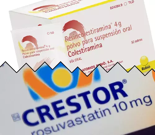 Colestiramina vs Crestor