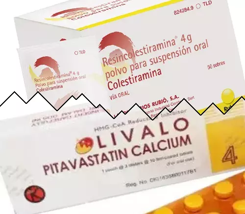 Colestiramina vs Livalo