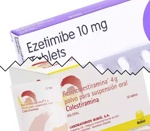 Ezetimibe vs Colestiramina