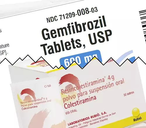 Gemfibrozil vs Colestiramina