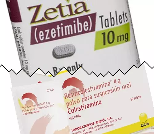 Zetia vs Colestiramina